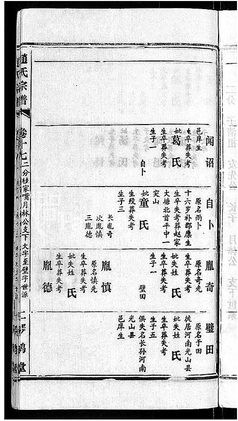 [赵]赵氏宗谱_28卷首1卷 (湖北) 赵氏家谱_九.pdf