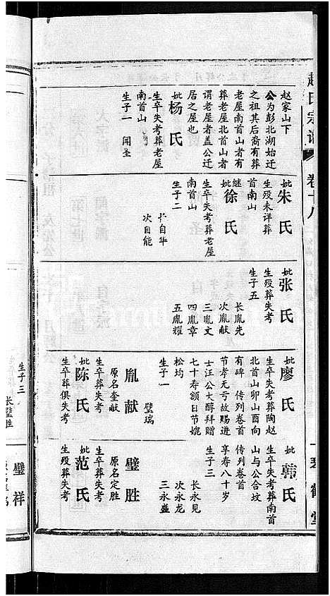 [赵]赵氏宗谱_28卷首1卷 (湖北) 赵氏家谱_十.pdf