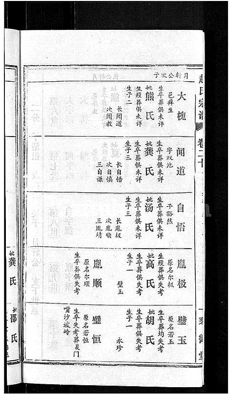 [赵]赵氏宗谱_28卷首1卷 (湖北) 赵氏家谱_十二.pdf