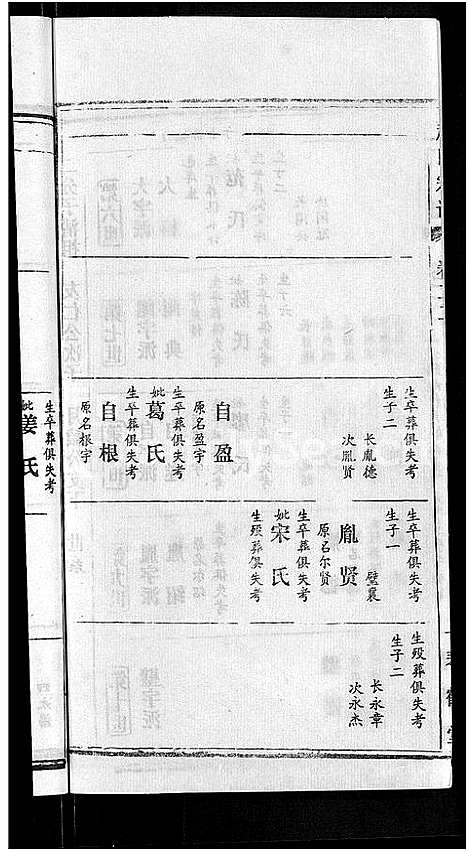 [赵]赵氏宗谱_28卷首1卷 (湖北) 赵氏家谱_十四.pdf