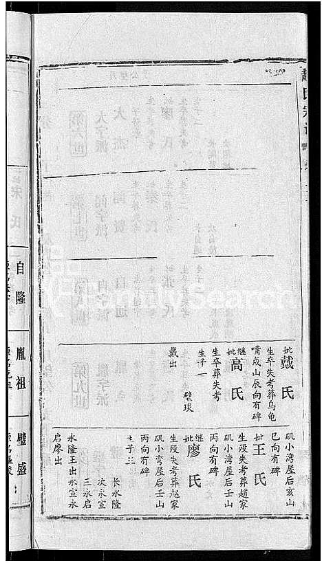 [赵]赵氏宗谱_28卷首1卷 (湖北) 赵氏家谱_十五.pdf