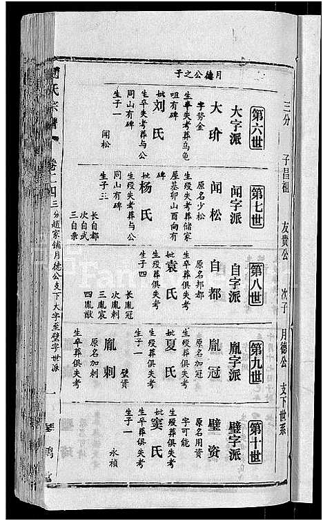 [赵]赵氏宗谱_28卷首1卷 (湖北) 赵氏家谱_十六.pdf