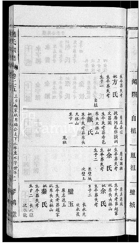 [赵]赵氏宗谱_28卷首1卷 (湖北) 赵氏家谱_十七.pdf