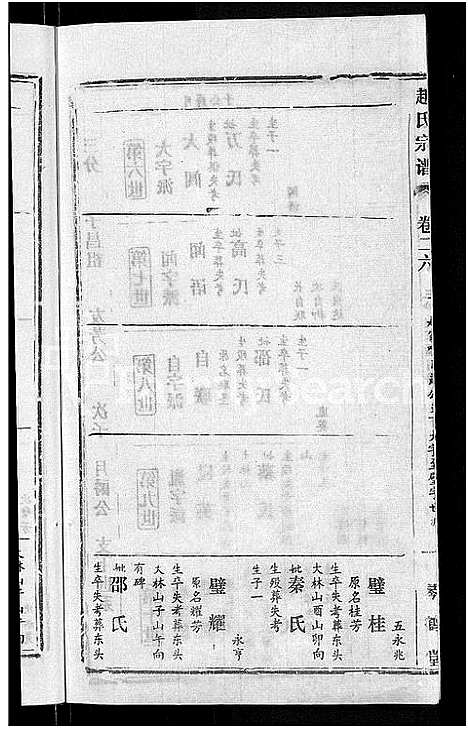 [赵]赵氏宗谱_28卷首1卷 (湖北) 赵氏家谱_十八.pdf