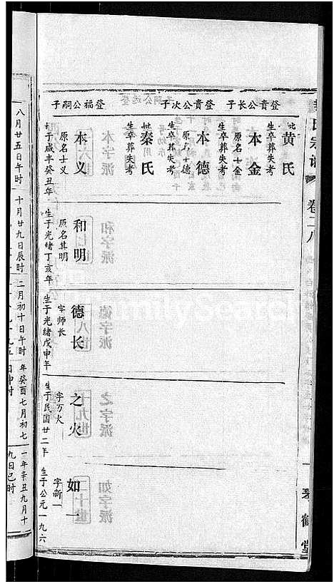 [赵]赵氏宗谱_28卷首1卷 (湖北) 赵氏家谱_二十.pdf