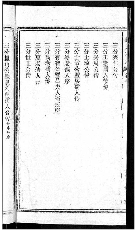 [赵]赵氏宗谱_28卷首1卷 (湖北) 赵氏家谱_二十五.pdf