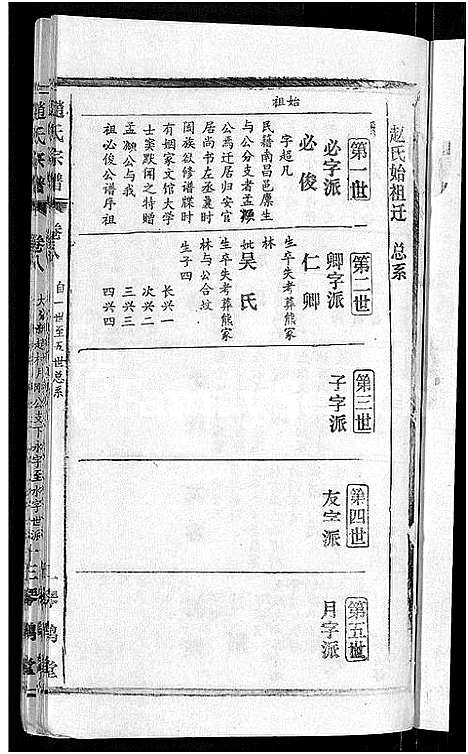 [赵]赵氏宗谱_28卷首1卷 (湖北) 赵氏家谱_二十六.pdf