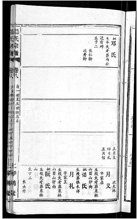 [赵]赵氏宗谱_28卷首1卷 (湖北) 赵氏家谱_二十六.pdf