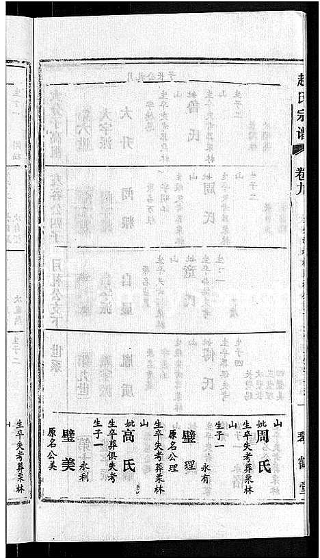 [赵]赵氏宗谱_28卷首1卷 (湖北) 赵氏家谱_二十七.pdf