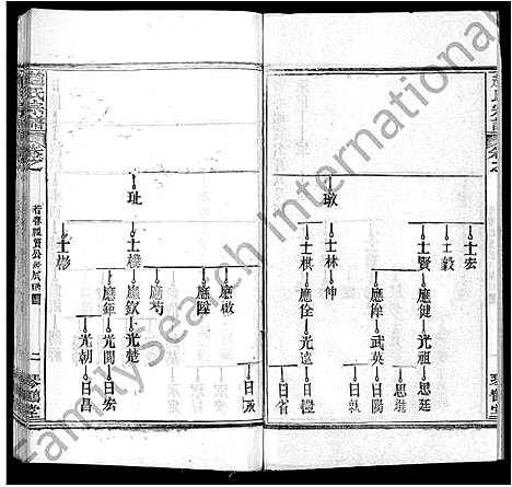 [赵]赵氏宗谱_35卷_含首卷 (湖北) 赵氏家谱_二.pdf