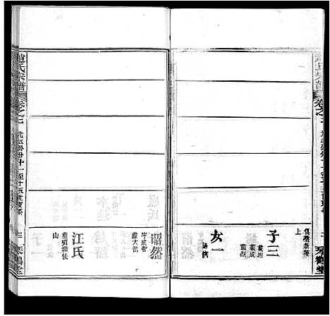 [赵]赵氏宗谱_35卷_含首卷 (湖北) 赵氏家谱_三.pdf