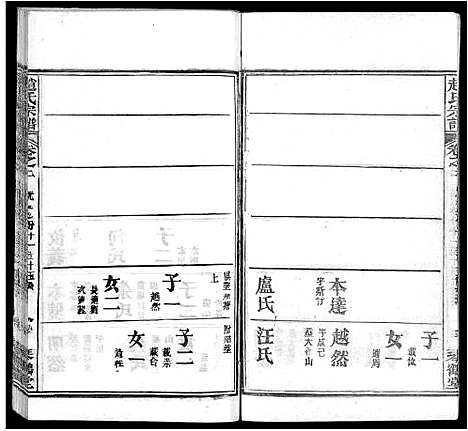 [赵]赵氏宗谱_35卷_含首卷 (湖北) 赵氏家谱_三.pdf