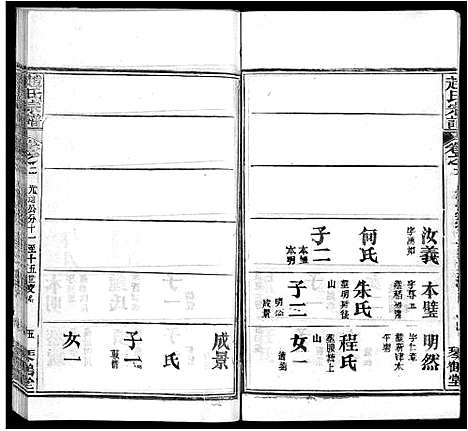 [赵]赵氏宗谱_35卷_含首卷 (湖北) 赵氏家谱_三.pdf