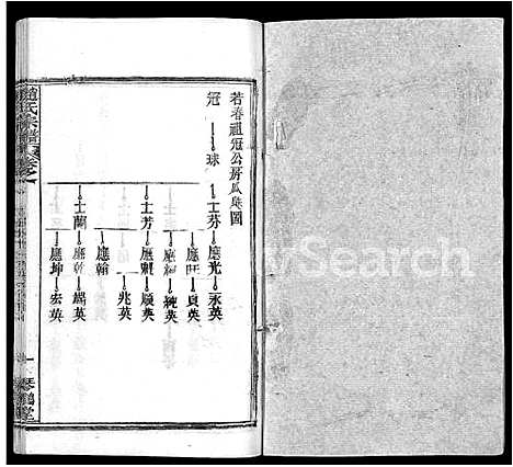 [赵]赵氏宗谱_35卷_含首卷 (湖北) 赵氏家谱_五.pdf