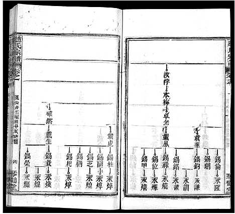 [赵]赵氏宗谱_35卷_含首卷 (湖北) 赵氏家谱_九.pdf