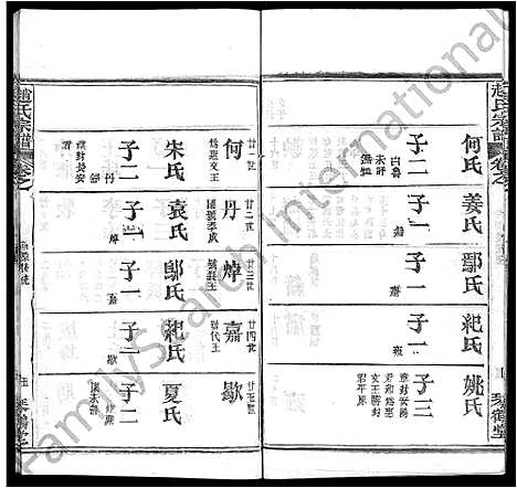 [赵]赵氏宗谱_35卷_含首卷 (湖北) 赵氏家谱_十二.pdf