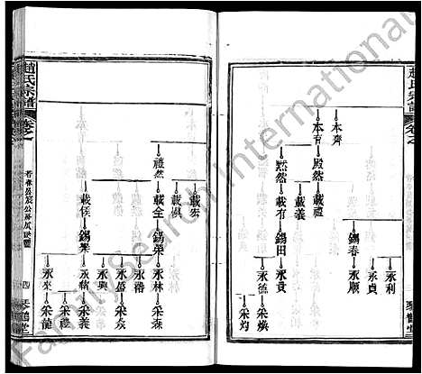 [赵]赵氏宗谱_35卷_含首卷 (湖北) 赵氏家谱_十四.pdf