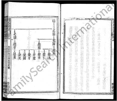 [赵]赵氏宗谱_35卷_含首卷 (湖北) 赵氏家谱_十八.pdf