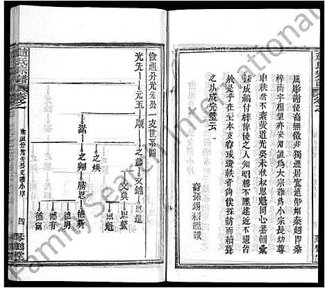 [赵]赵氏宗谱_35卷_含首卷 (湖北) 赵氏家谱_十九.pdf