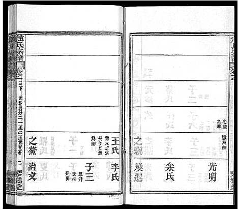 [赵]赵氏宗谱_35卷_含首卷 (湖北) 赵氏家谱_二十.pdf