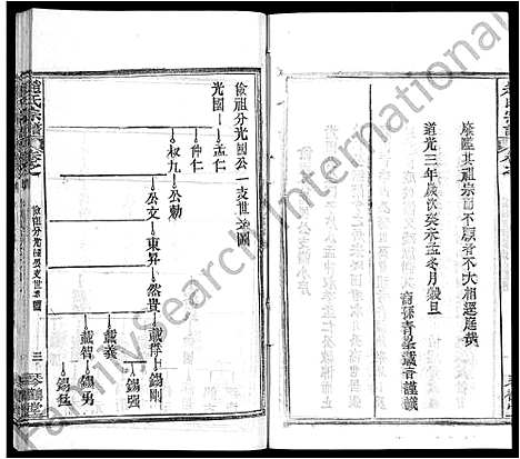 [赵]赵氏宗谱_35卷_含首卷 (湖北) 赵氏家谱_二十一.pdf