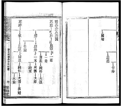 [赵]赵氏宗谱_35卷_含首卷 (湖北) 赵氏家谱_二十四.pdf