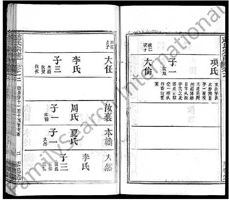 [赵]赵氏宗谱_35卷_含首卷 (湖北) 赵氏家谱_二十五.pdf