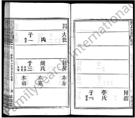 [赵]赵氏宗谱_35卷_含首卷 (湖北) 赵氏家谱_二十五.pdf