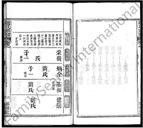 [赵]赵氏宗谱_35卷_含首卷 (湖北) 赵氏家谱_二十九.pdf