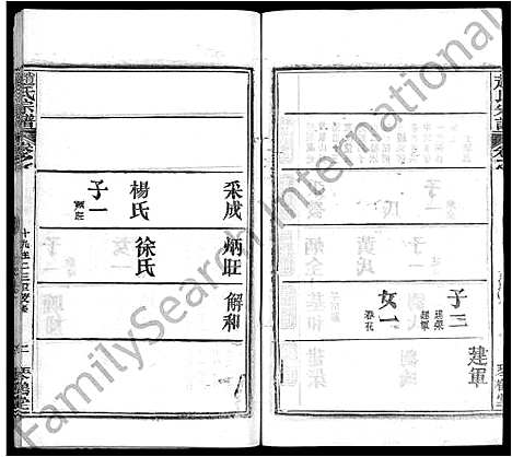 [赵]赵氏宗谱_35卷_含首卷 (湖北) 赵氏家谱_二十九.pdf