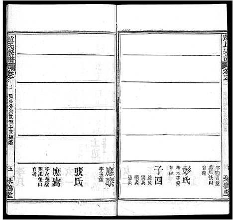 [赵]赵氏宗谱_35卷_含首卷 (湖北) 赵氏家谱_三十四.pdf