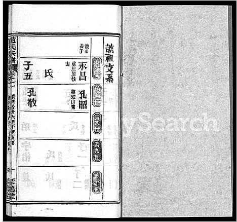 [赵]赵氏宗谱_35卷_含首卷 (湖北) 赵氏家谱_三十五.pdf