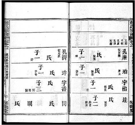 [赵]赵氏宗谱_35卷_含首卷 (湖北) 赵氏家谱_三十五.pdf