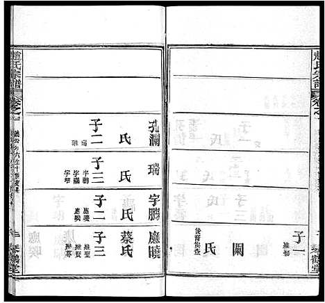 [赵]赵氏宗谱_35卷_含首卷 (湖北) 赵氏家谱_三十五.pdf