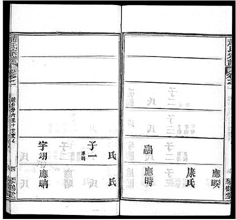 [赵]赵氏宗谱_35卷_含首卷 (湖北) 赵氏家谱_三十五.pdf