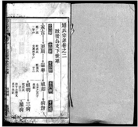 [赵]赵氏宗谱_6卷首2卷-赵氏宗谱_Zhao shi (湖北) 赵氏家谱_四.pdf