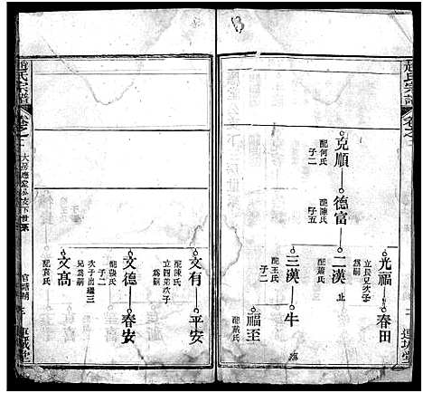 [赵]赵氏宗谱_6卷首2卷-赵氏宗谱_Zhao shi (湖北) 赵氏家谱_四.pdf