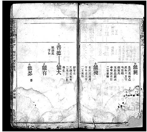 [赵]赵氏宗谱_6卷首2卷-赵氏宗谱_Zhao shi (湖北) 赵氏家谱_八.pdf