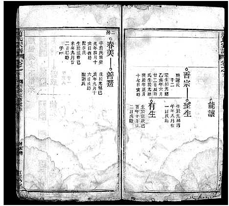 [赵]赵氏宗谱_6卷首2卷-赵氏宗谱_Zhao shi (湖北) 赵氏家谱_八.pdf