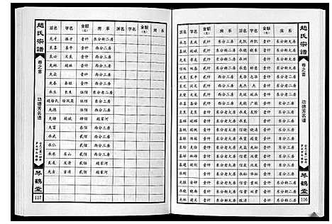 [赵]赵氏宗谱_4卷首1卷 (湖北) 赵氏家谱_一.pdf