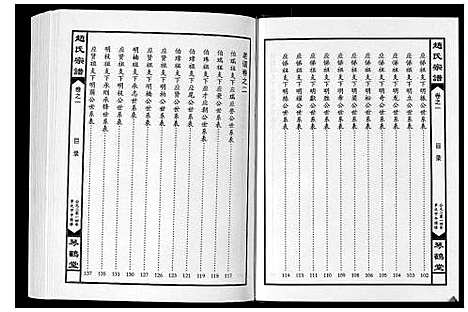 [赵]赵氏宗谱_4卷首1卷 (湖北) 赵氏家谱_二.pdf