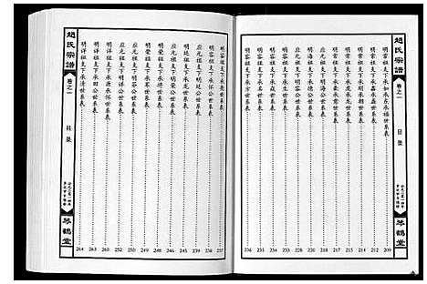 [赵]赵氏宗谱_4卷首1卷 (湖北) 赵氏家谱_二.pdf