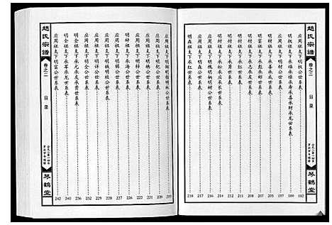 [赵]赵氏宗谱_4卷首1卷 (湖北) 赵氏家谱_三.pdf