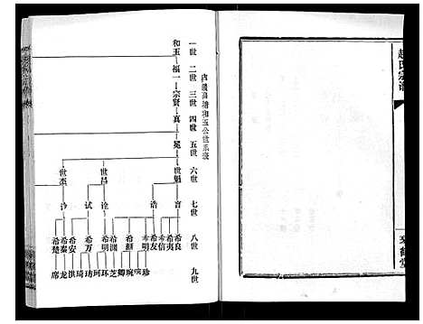 [赵]赵氏宗谱_9卷首1卷 (湖北) 赵氏家谱_四.pdf