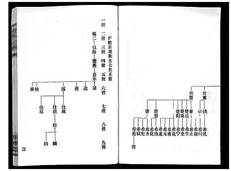 [赵]赵氏宗谱_9卷首1卷 (湖北) 赵氏家谱_四.pdf