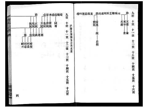 [赵]赵氏宗谱_9卷首1卷 (湖北) 赵氏家谱_四.pdf