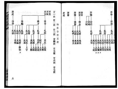 [赵]赵氏宗谱_9卷首1卷 (湖北) 赵氏家谱_五.pdf