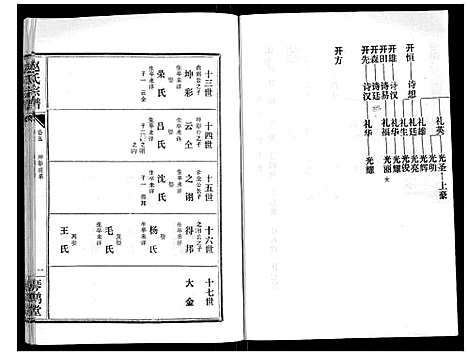 [赵]赵氏宗谱_9卷首1卷 (湖北) 赵氏家谱_五.pdf