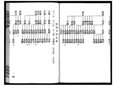 [赵]赵氏宗谱_9卷首1卷 (湖北) 赵氏家谱_六.pdf