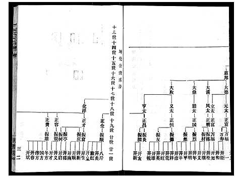 [赵]赵氏宗谱_9卷首1卷 (湖北) 赵氏家谱_七.pdf